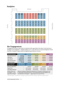 Dateivorschau: W&uuml;rttemberger K&ouml;pfe &ndash; Preise 2025